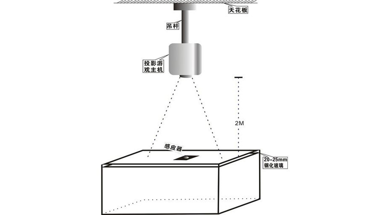 图片关键词